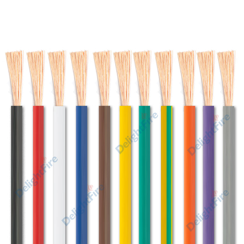 PVC Copper Wire 16 18 20 24 22 - Home Improvement Loan recension och pris