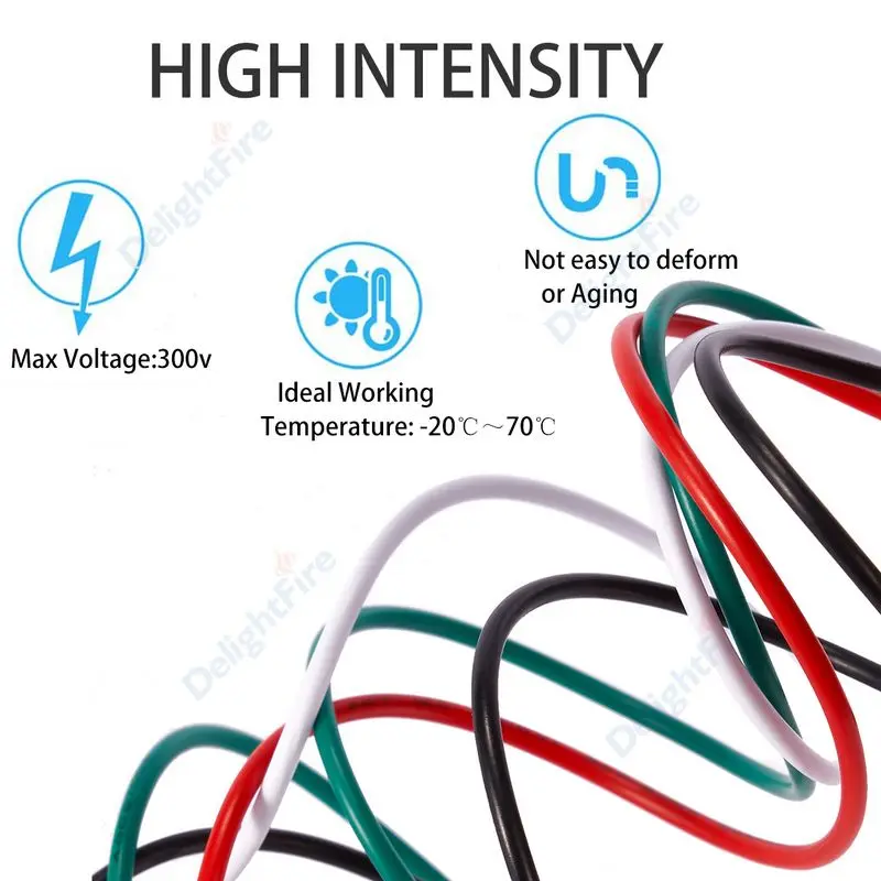 PVC Copper Wire 16 18 20 24 22 - Home Improvement Loan recension och pris