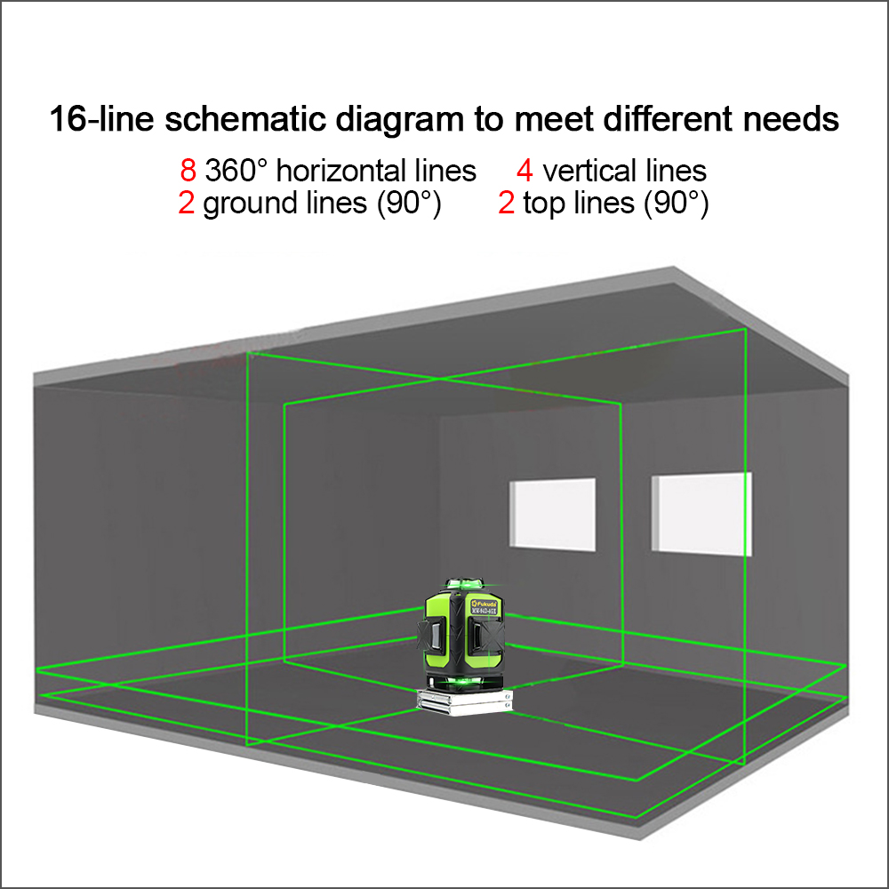 515NM Class ll，Fukuda MW-94D-4 - Level Laser Line recension och pris